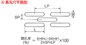 長丸穴千鳥型